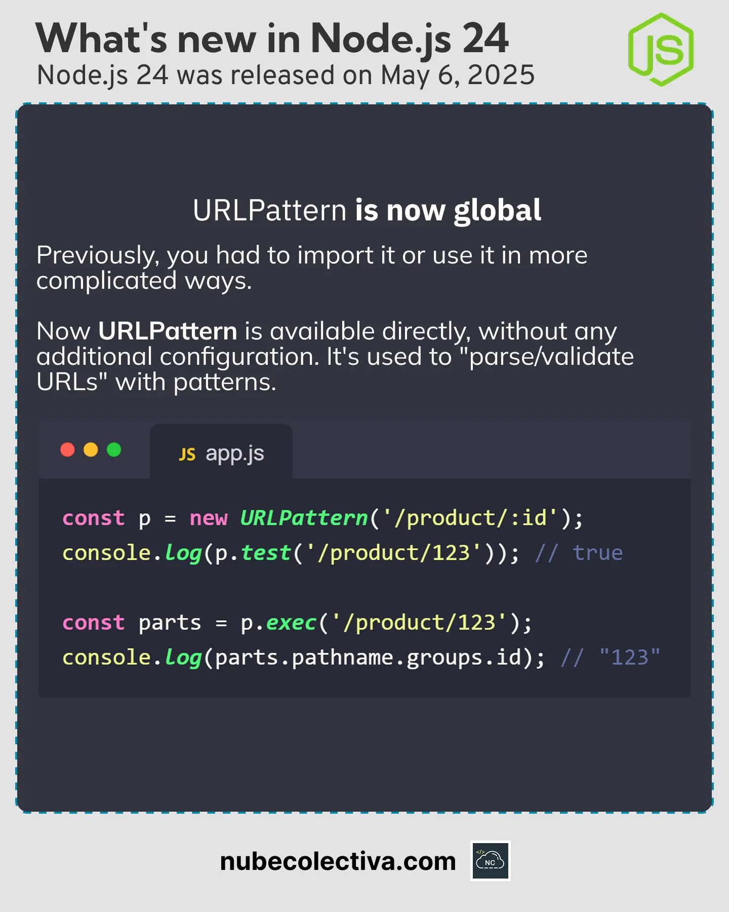 URLPattern is now Global in Node JS 24