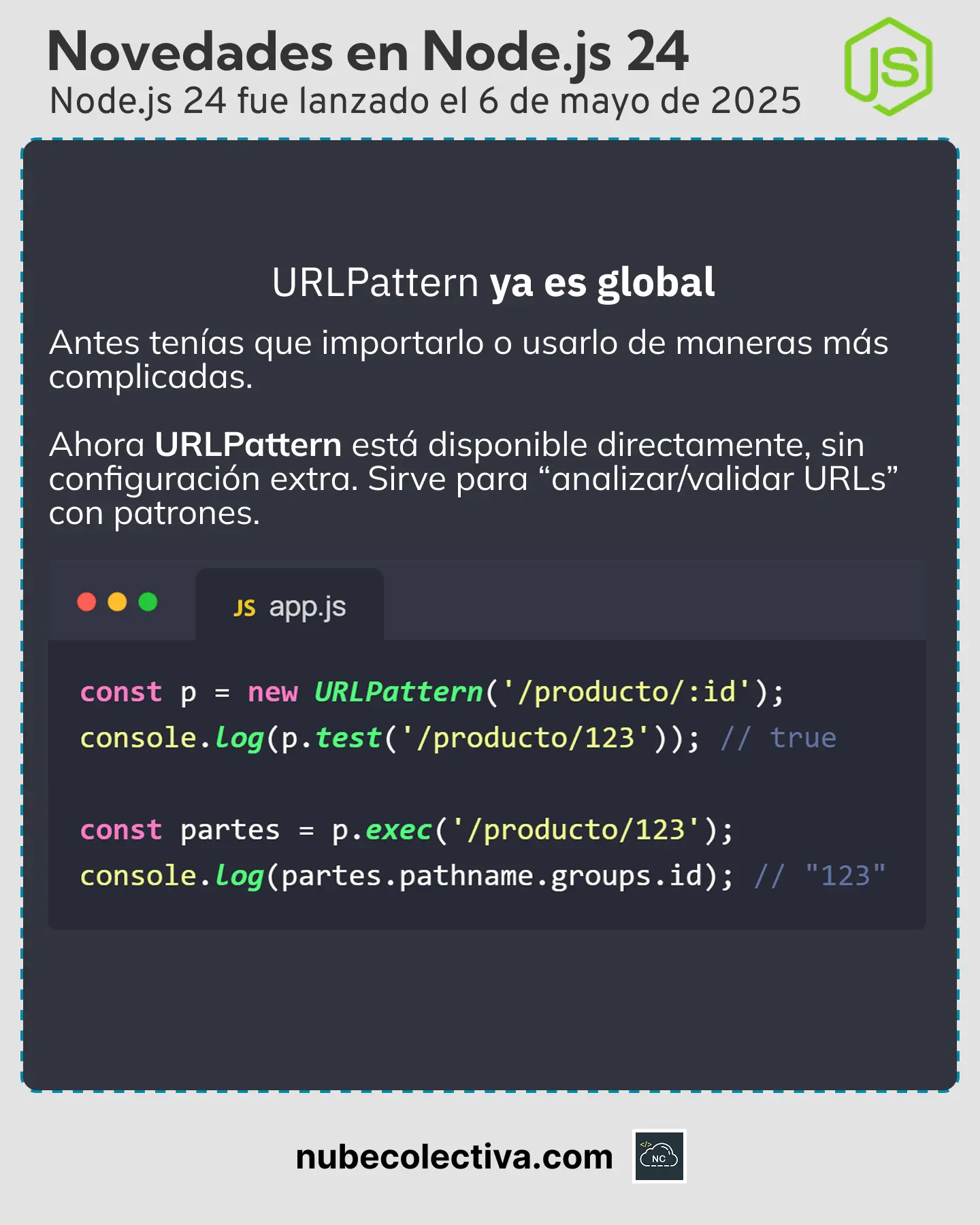 URLPattern ya es Global en Node JS 24