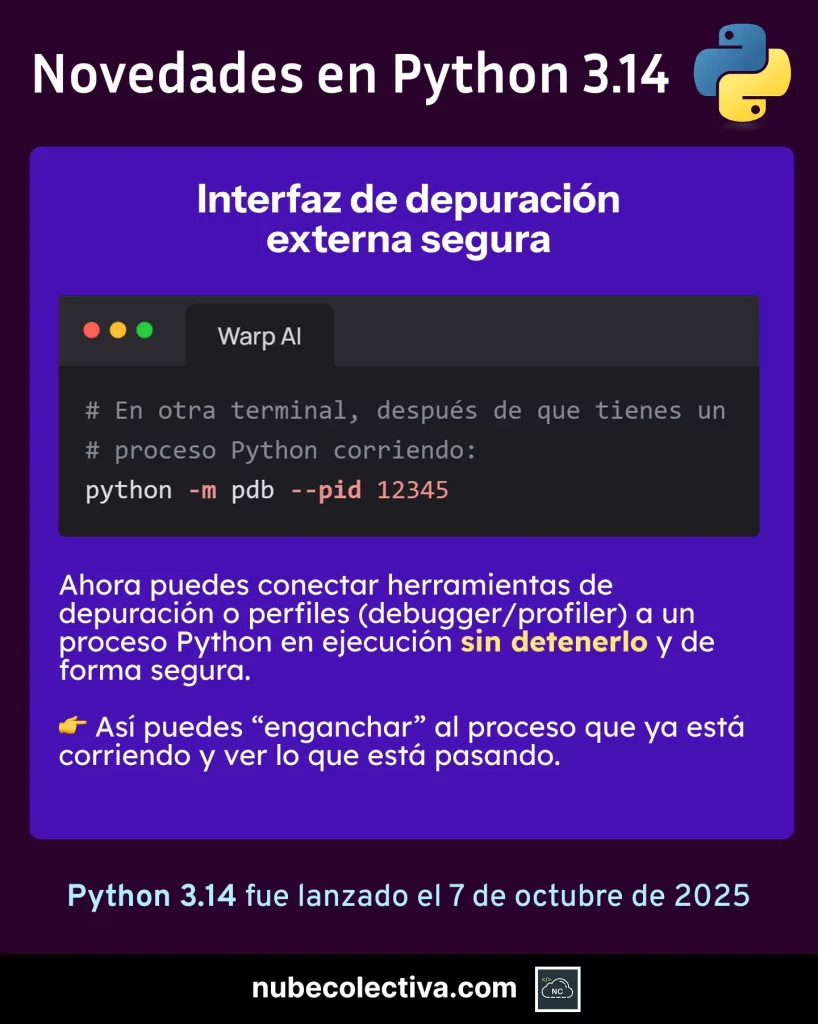 Interfaz de Depuración Externa Segura en Python 3.14