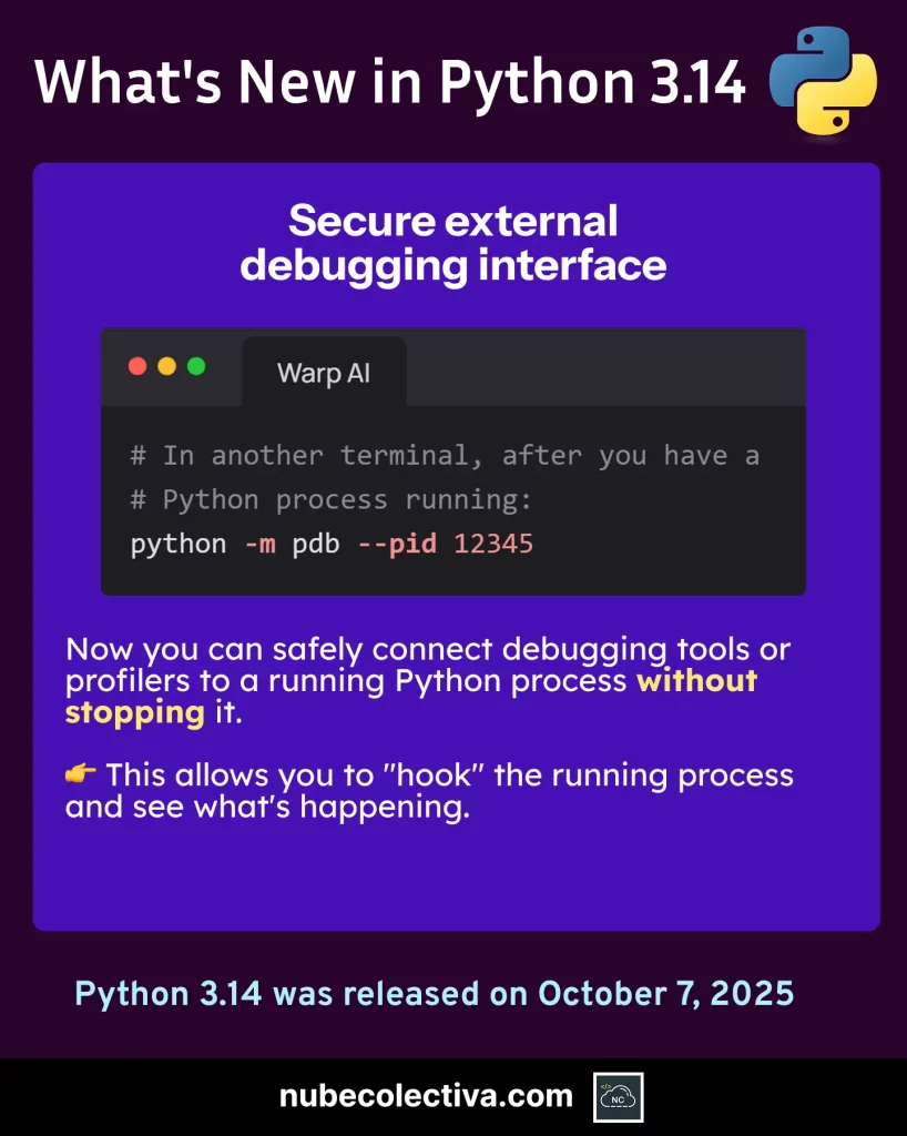 Safe External Debugging Interface in Python 3.14
