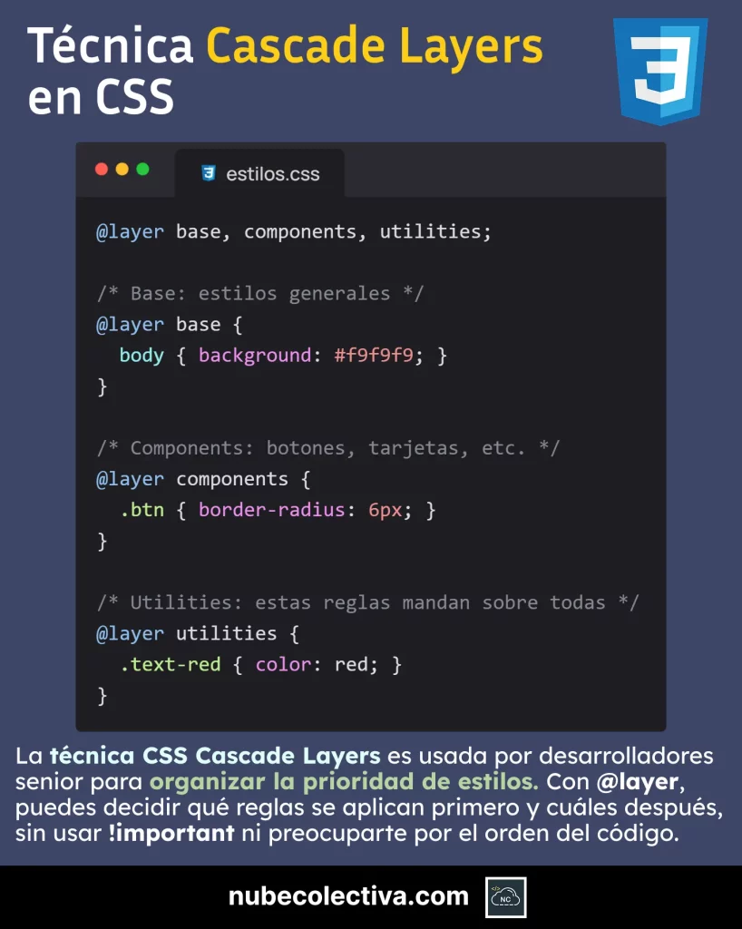 Técnica Cascade Layers en CSS