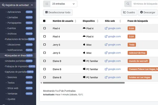 Herramienta Para Monitorear lo que Busca Una Persona