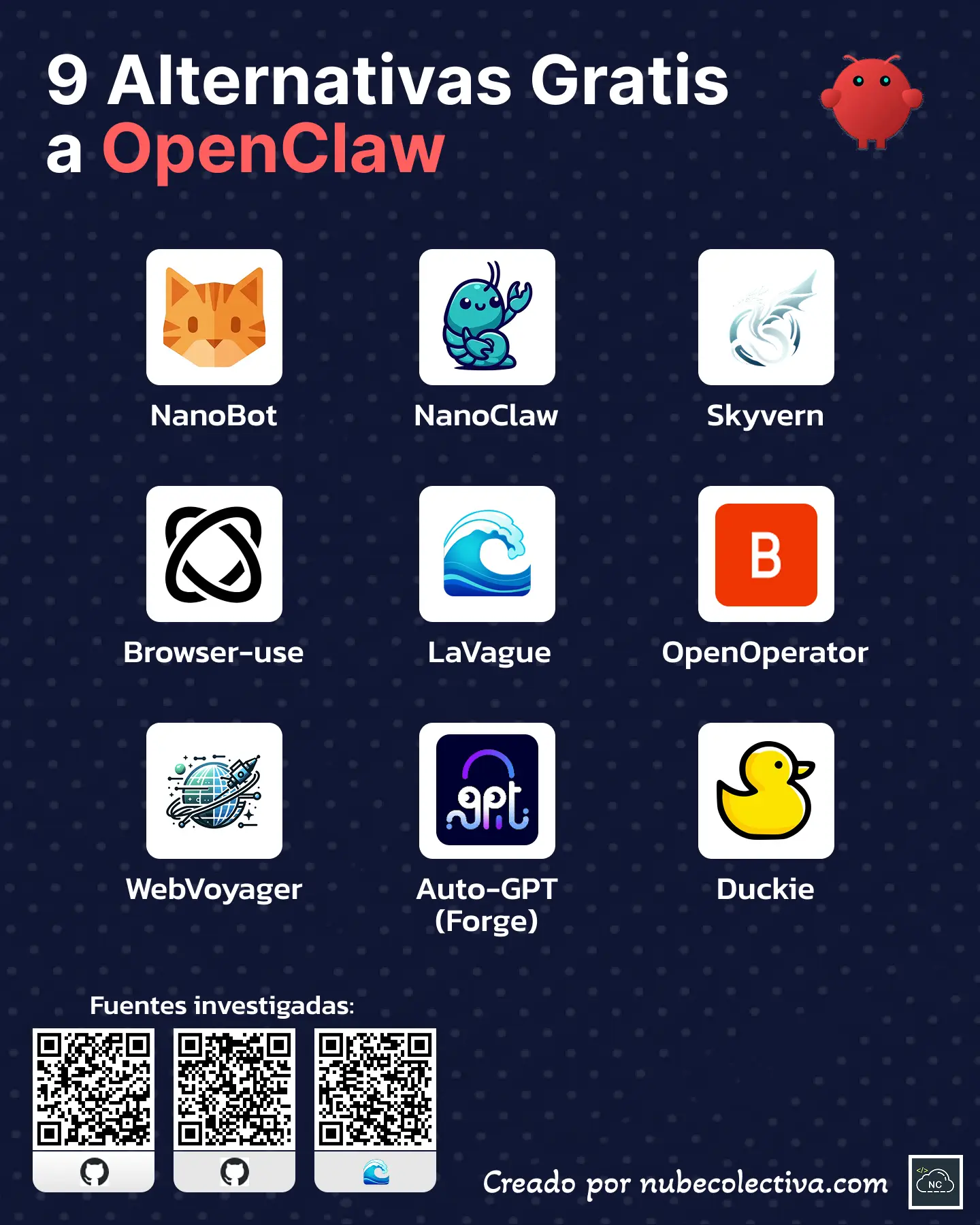9 Alternativas Gratis a OpenClaw
