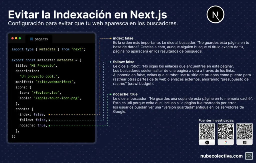 Bloquear Indexación en Next.js en Buscadores