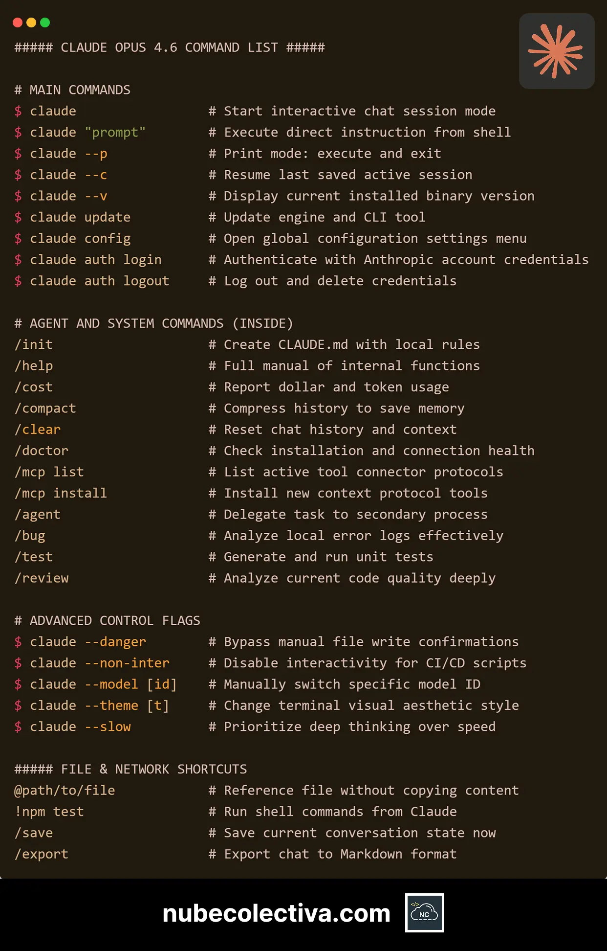 Claude AI Command List (CLI)