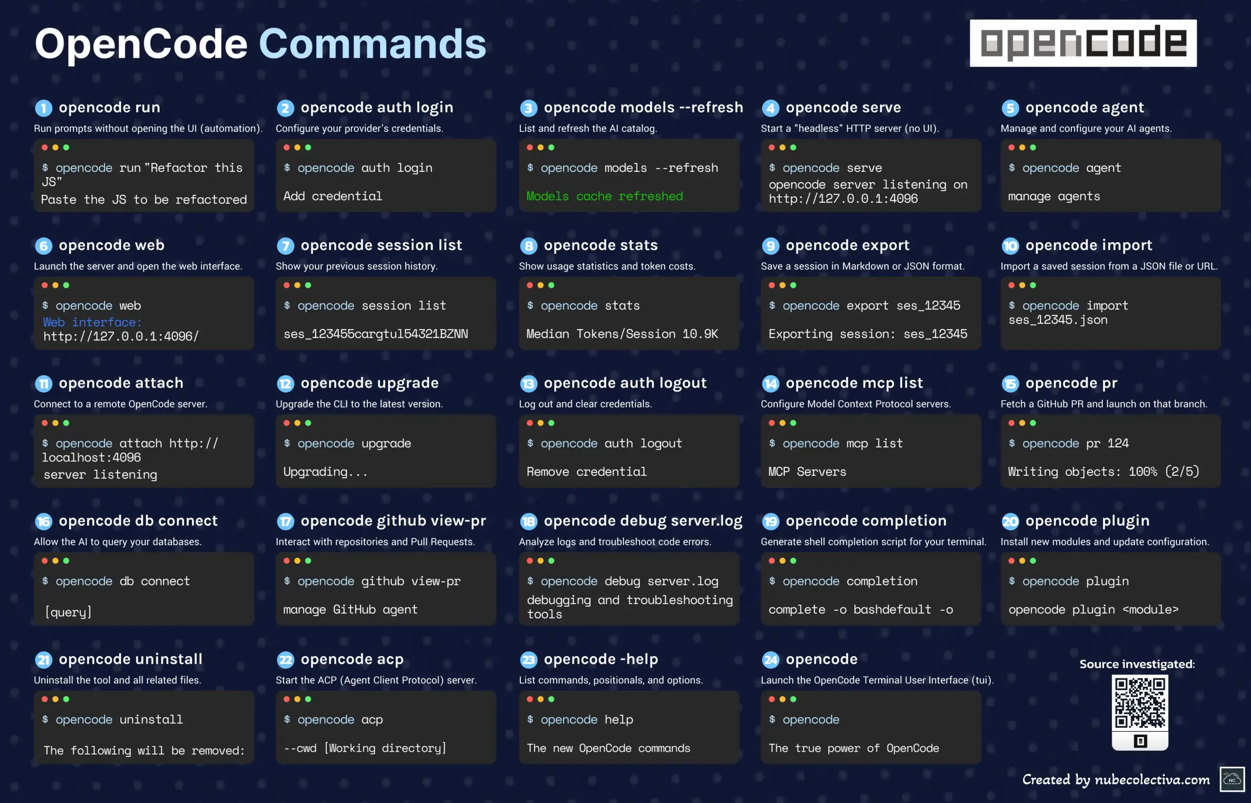 All OpenCode Commands